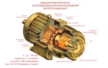 Кранни електродвигатели MTN, MTF с фазов ротор
