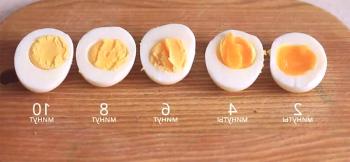 Cuánto tiempo se tarda en cocinar los huevos hasta que estén listos