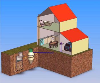 Instalación de alcantarillado de una casa de campo: equipamiento del sistema.
